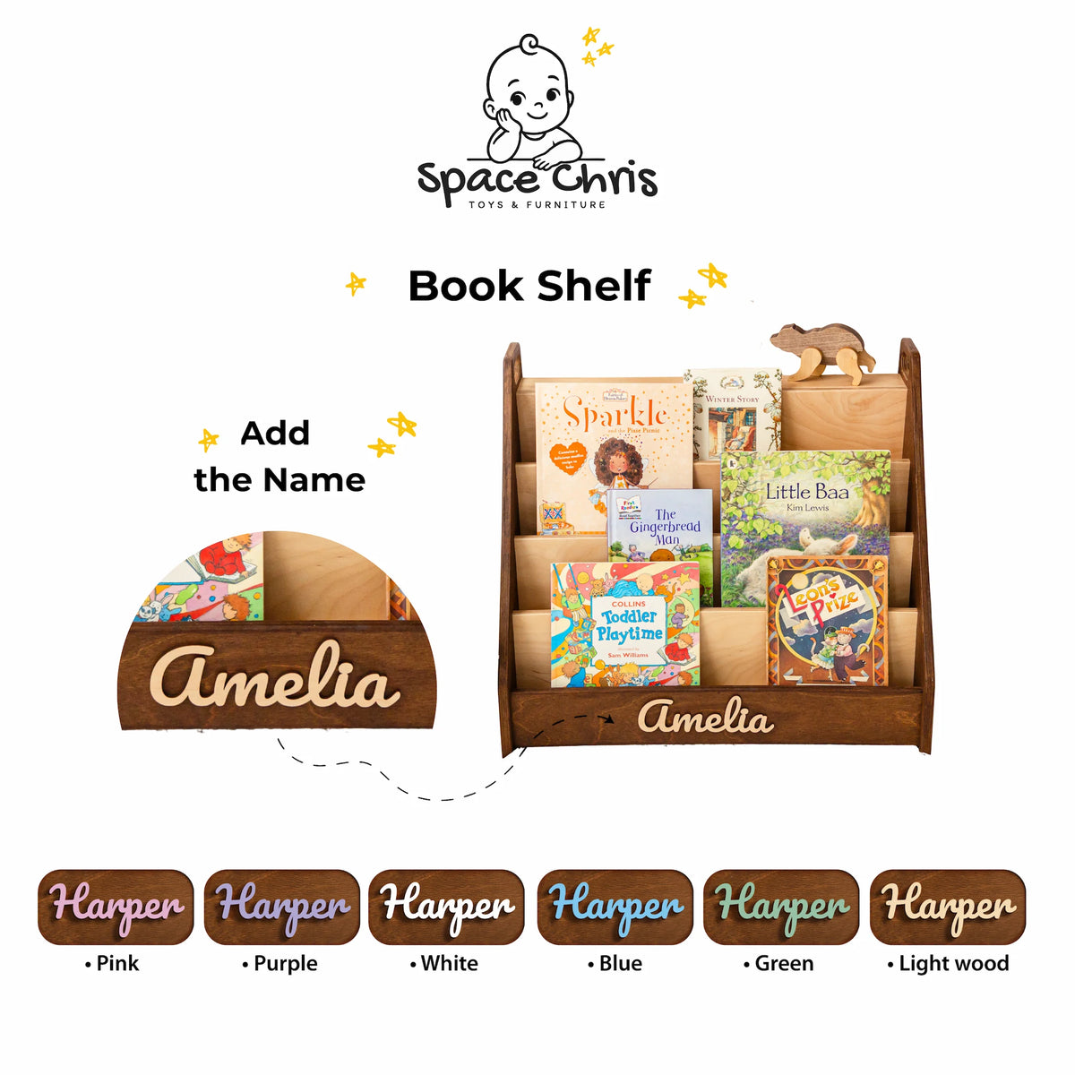 Bookshelf infographic showing the Add-the-Name option and six name colors: pink, purple, white, blue, green, light wood
